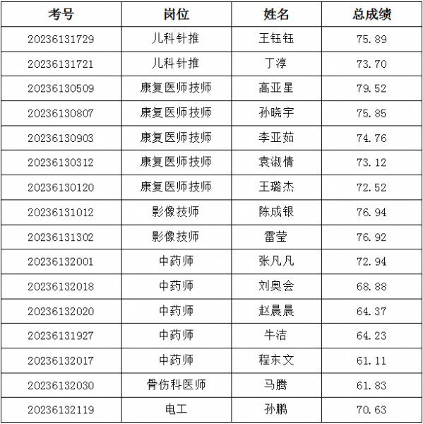 微信截图_20230714163248