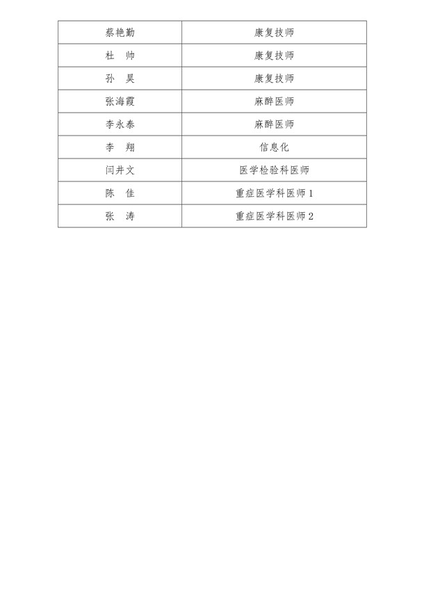 录用通知 - 副本_2.jpg