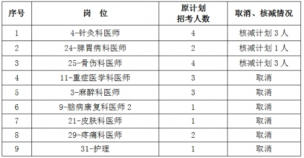 微信截图_20231128103601