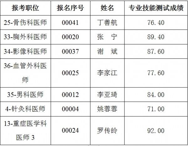 微信截图_20231207161916
