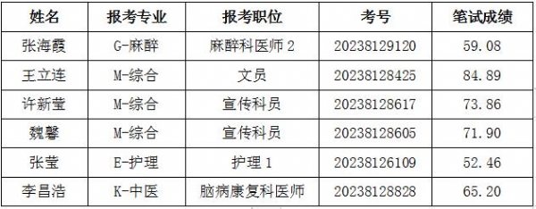 微信截图_20230821195546