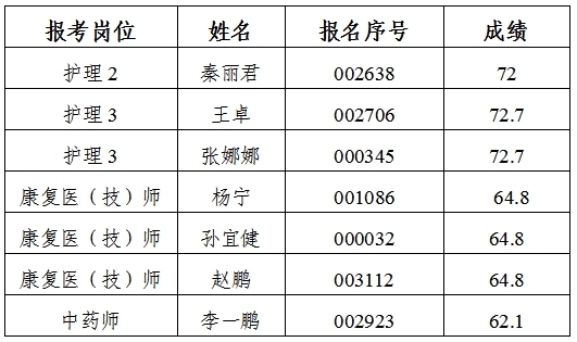 微信截图_20241106135837